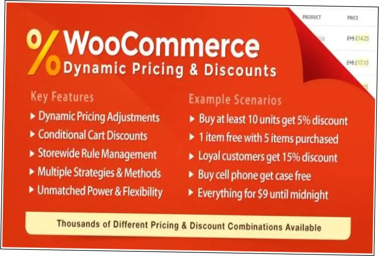 WooCommerce Dynamic Pricing Nulled